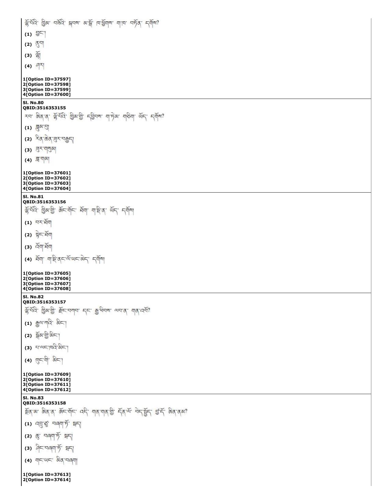 CUET (PG) 2022: PGQP-60 Bhutia (10-09-2022) Question Paper - Page 22