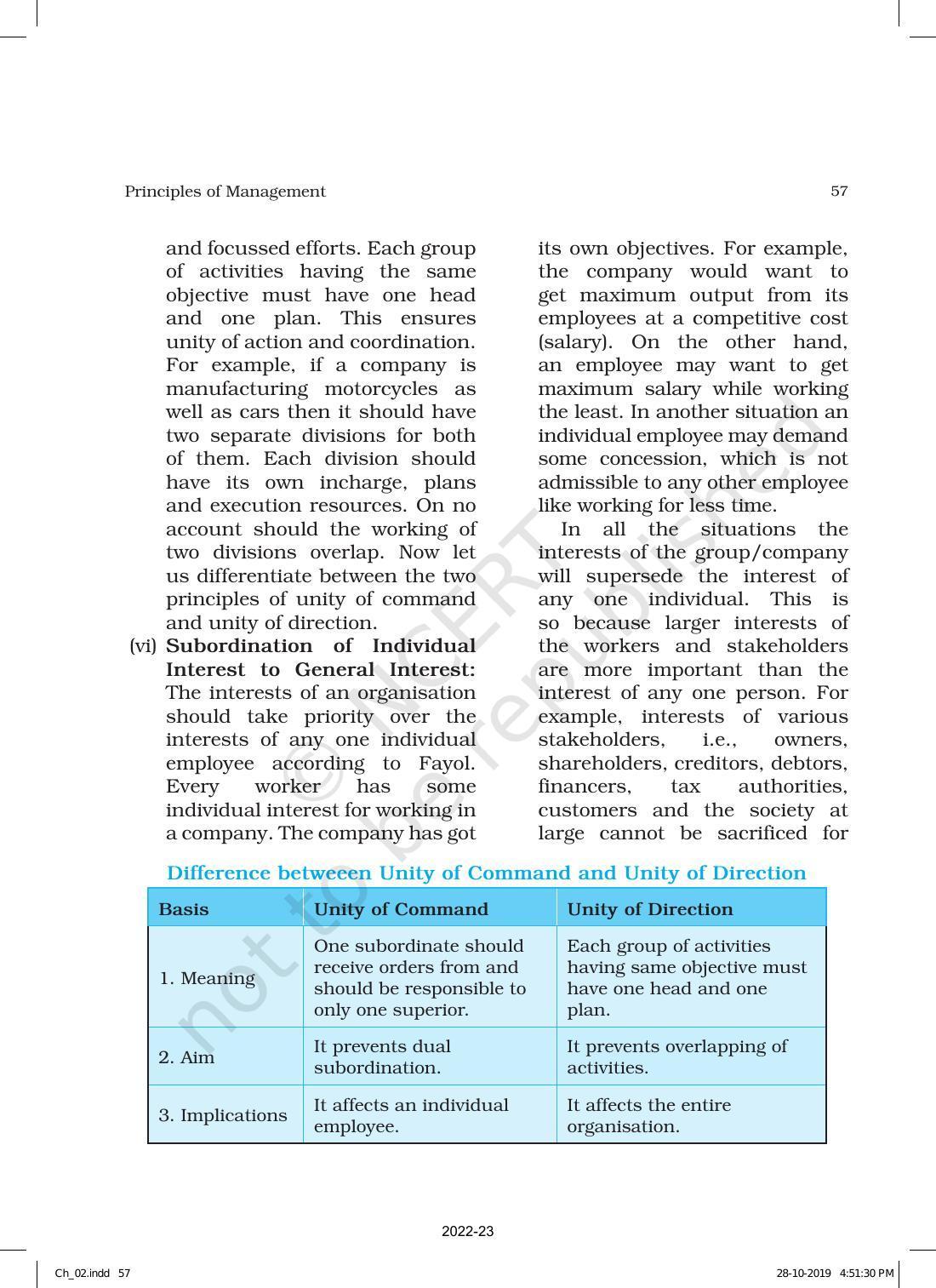 NCERT Book for Class 12 Business Studies Chapter 2 Principles of Management - Page 28