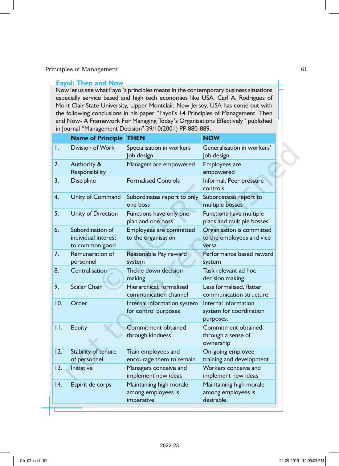 NCERT Book for Class 12 Business Studies Chapter 2 Principles of Management - Page 32
