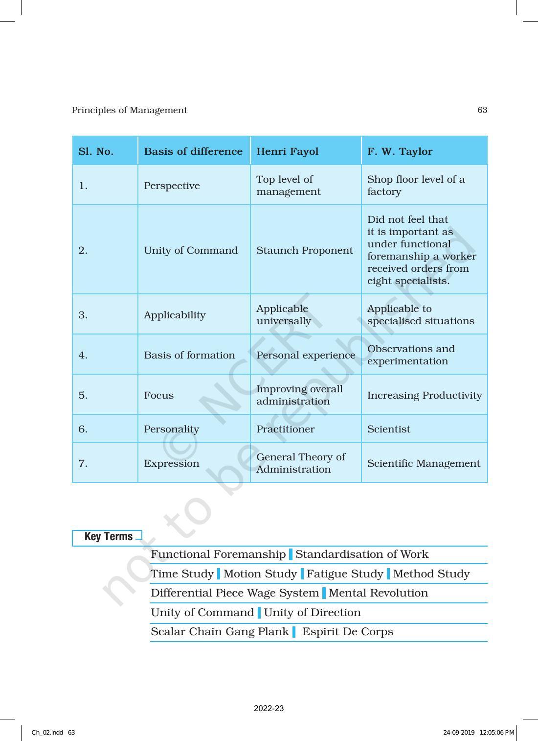 NCERT Book for Class 12 Business Studies Chapter 2 Principles of Management - Page 34