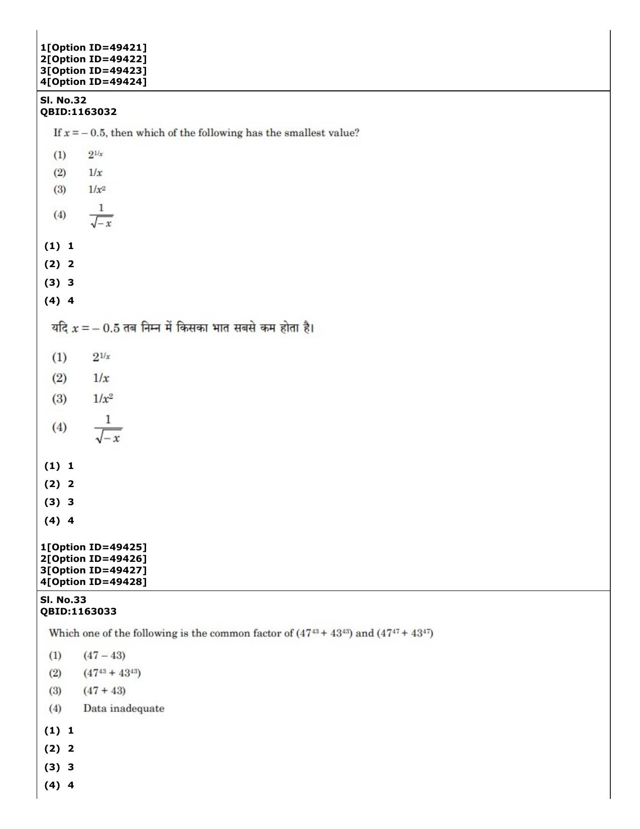 CUET (PG) 2022: PGQP-38 General (MBA etc) (12-09-2022) Question Paper - Page 28