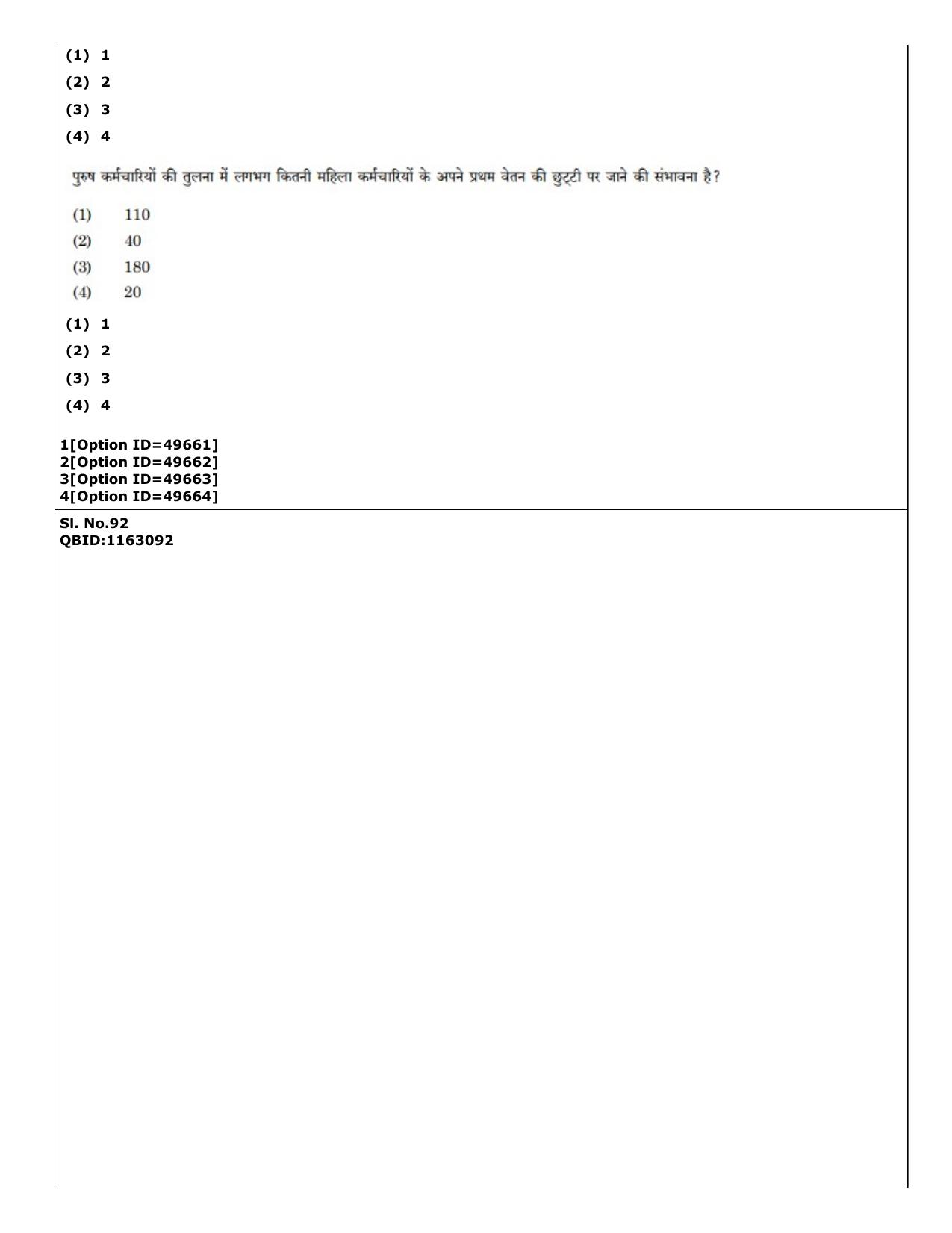 CUET (PG) 2022: PGQP-38 General (MBA etc) (12-09-2022) Question Paper - Page 77