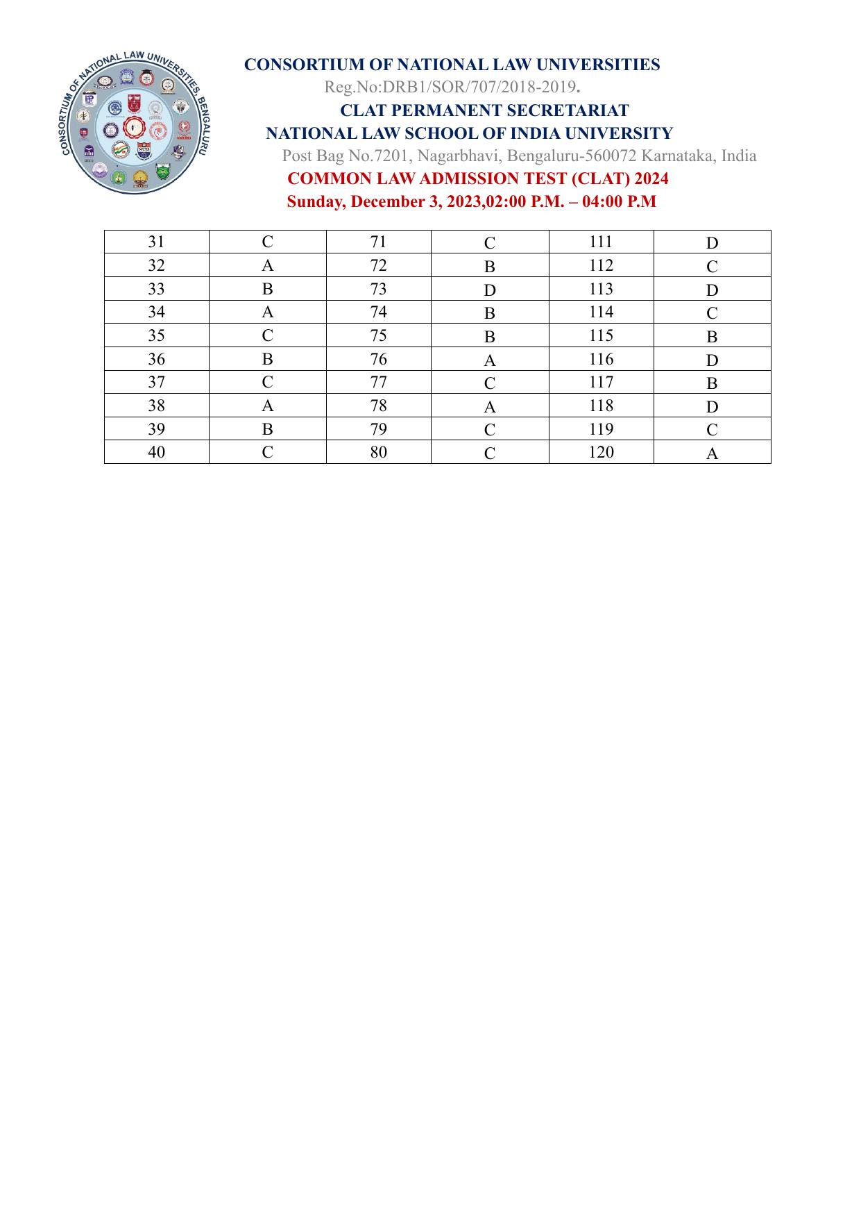 CLAT 2024 PG SET A Question Paper - Page 178