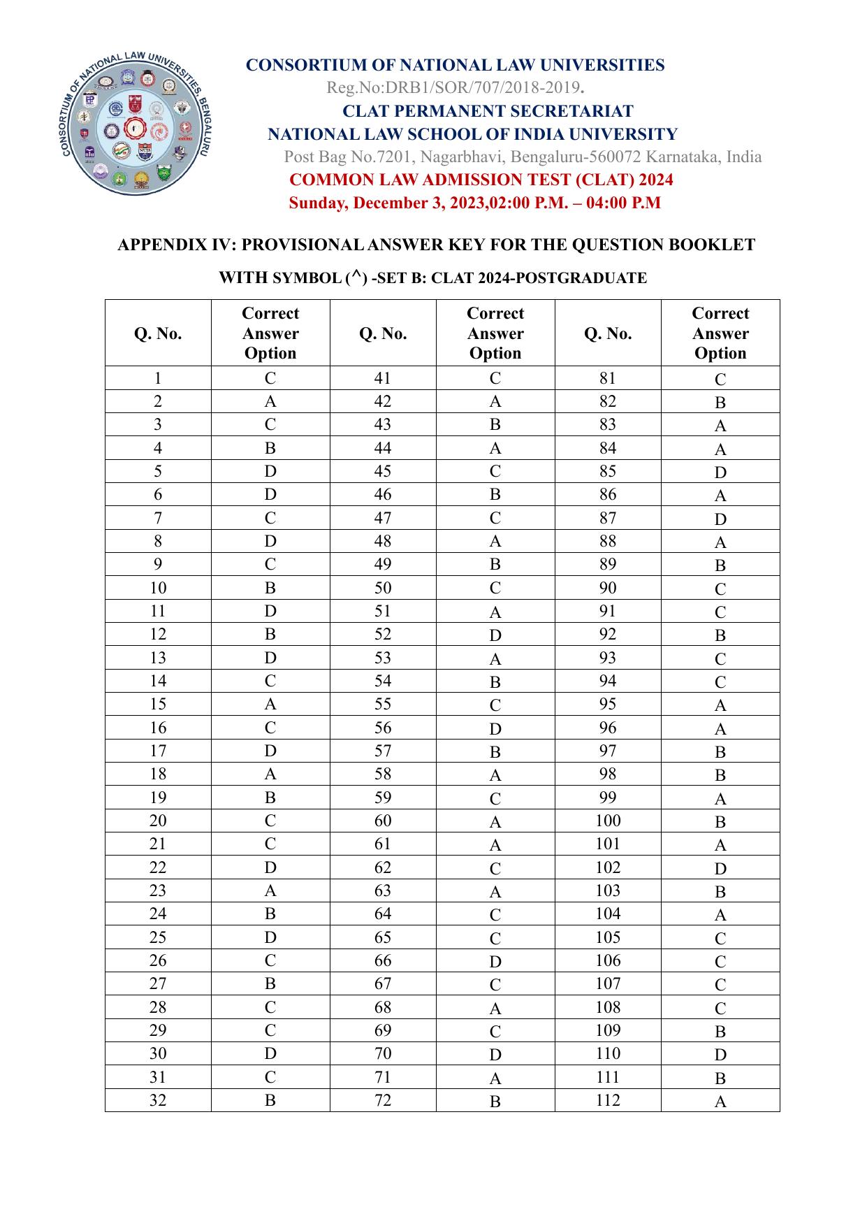 CLAT 2024 PG SET A Question Paper - Page 179