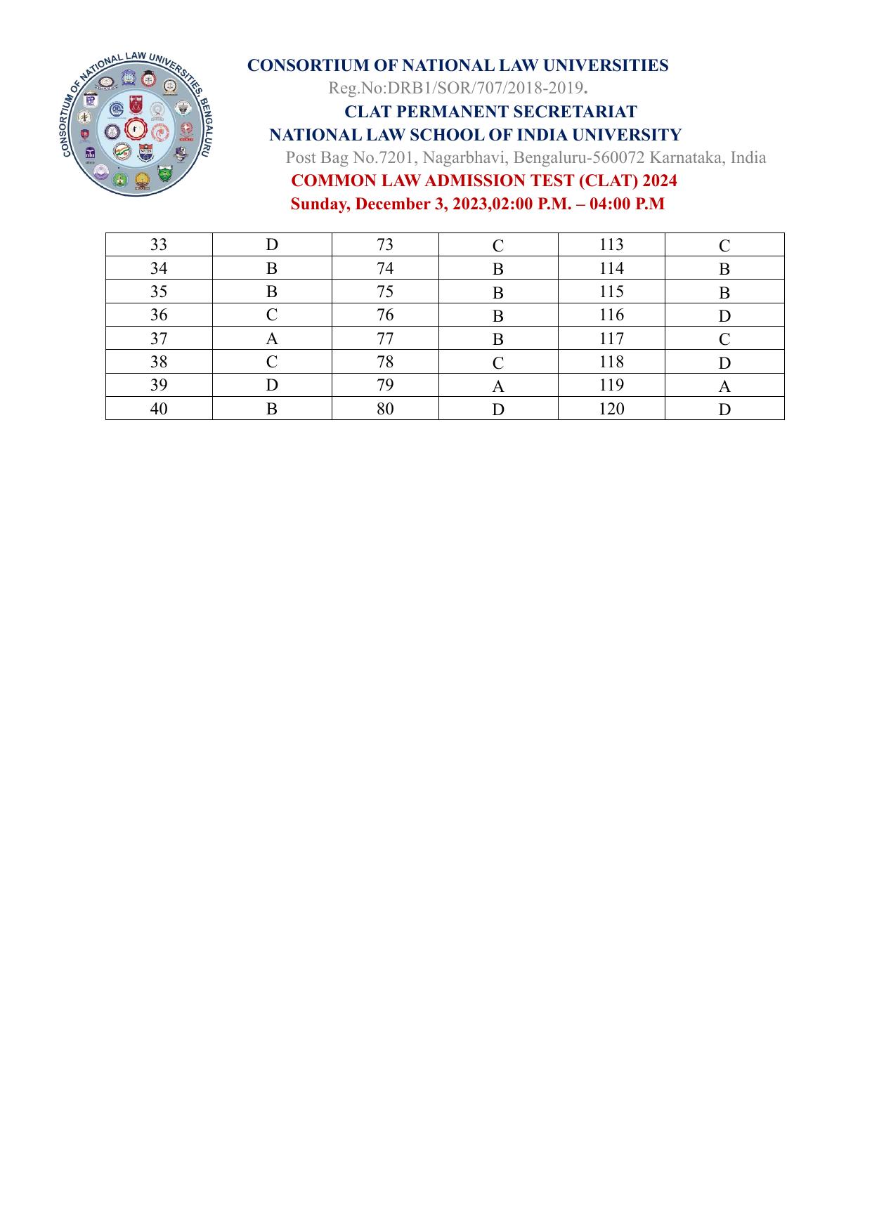 CLAT 2024 PG SET A Question Paper - Page 180