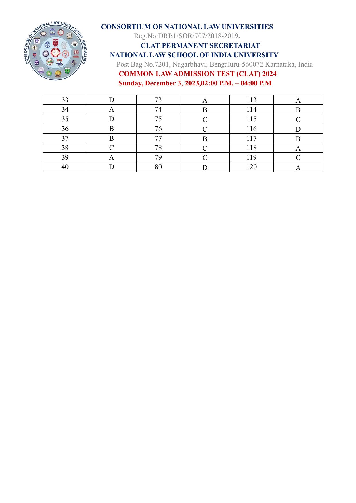 CLAT 2024 PG SET A Question Paper - Page 184