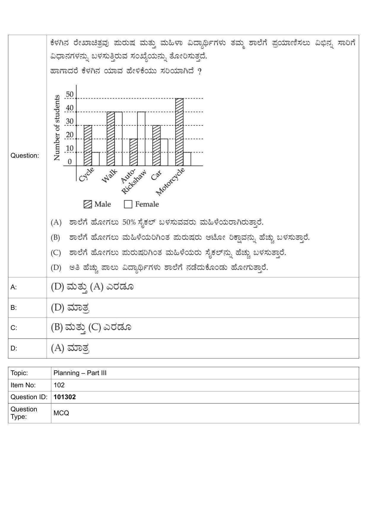 JEE Mains 2022: B Arch & B Planning Kannada (Shift 1) 30-07-2022 Question Paper - Page 65