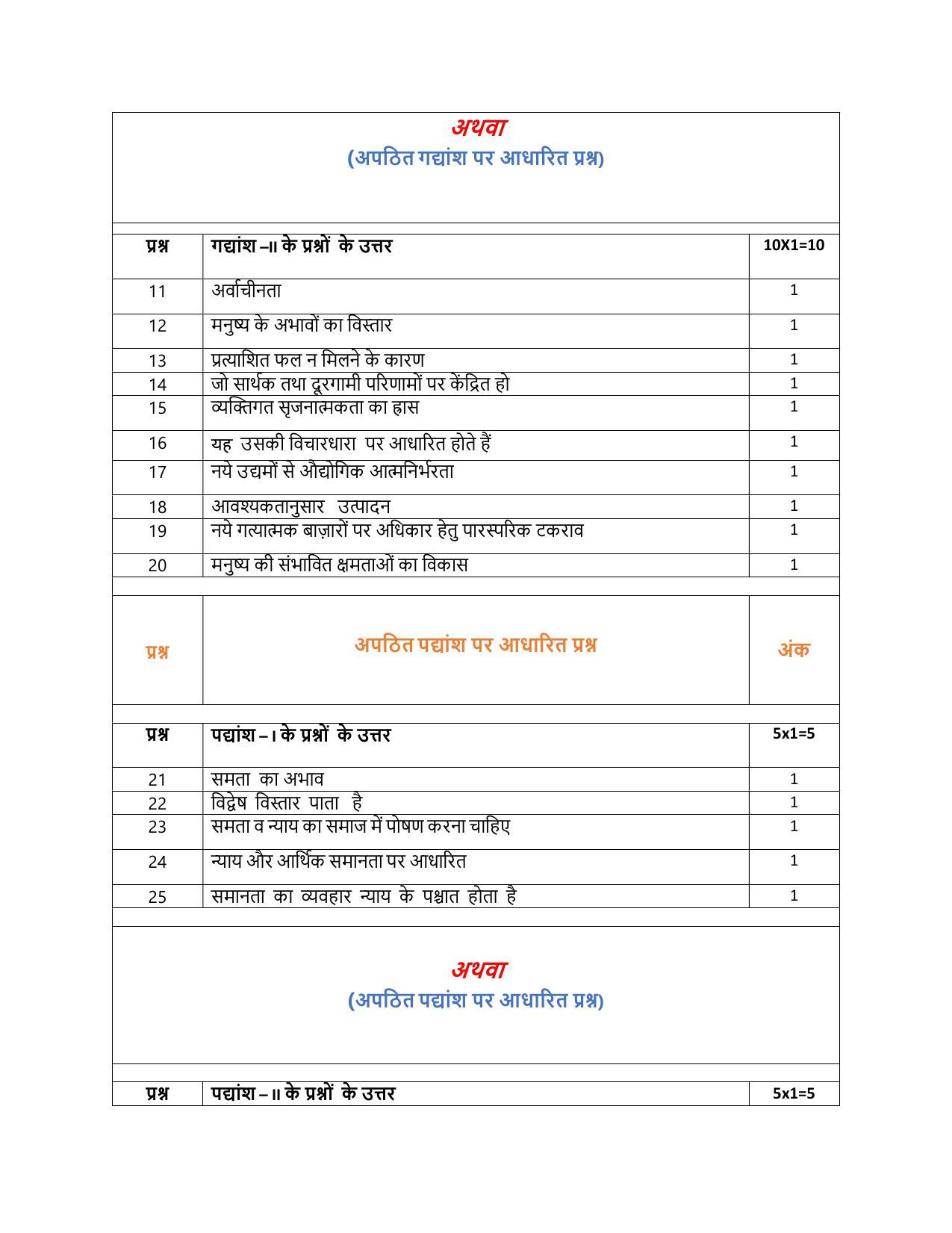 CBSE Class 12th Hindi Core Sample Question Paper Answer Key 2021-22 - Page 2