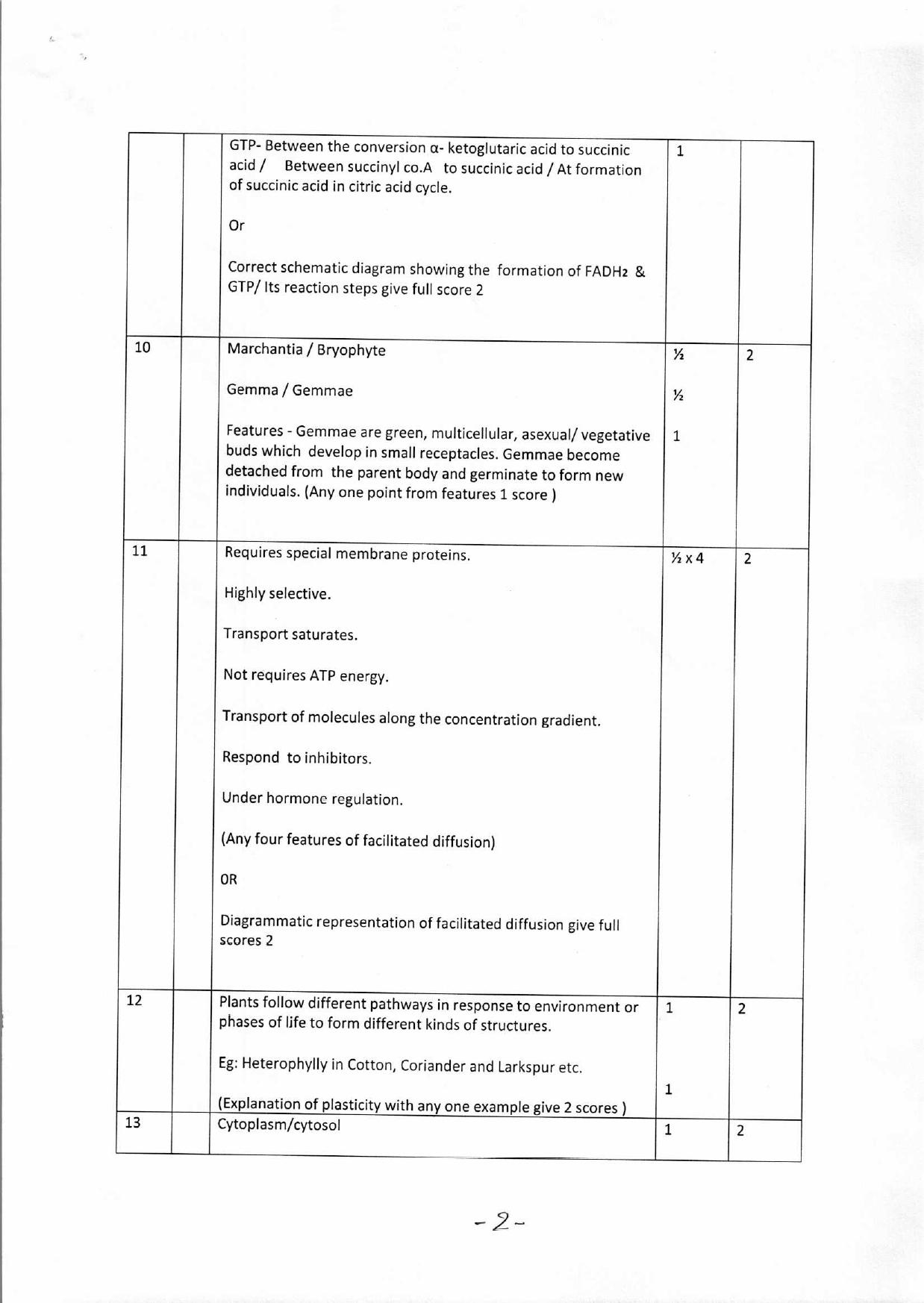 Kerala Plus One 2018 Botany Answer Key - Page 2