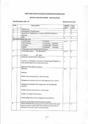 Kerala Plus One 2018 Botany Answer Key