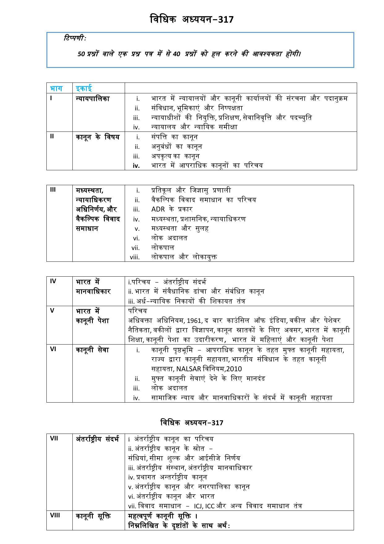 CUET Syllabus for Legal Studies (Hindi) - Page 2