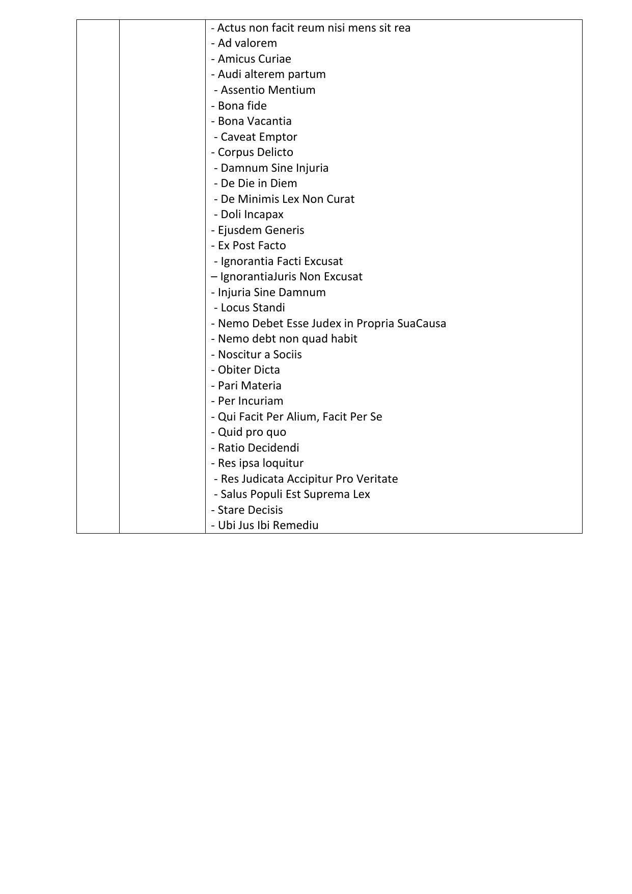 CUET Syllabus for Legal Studies (Hindi) - Page 3