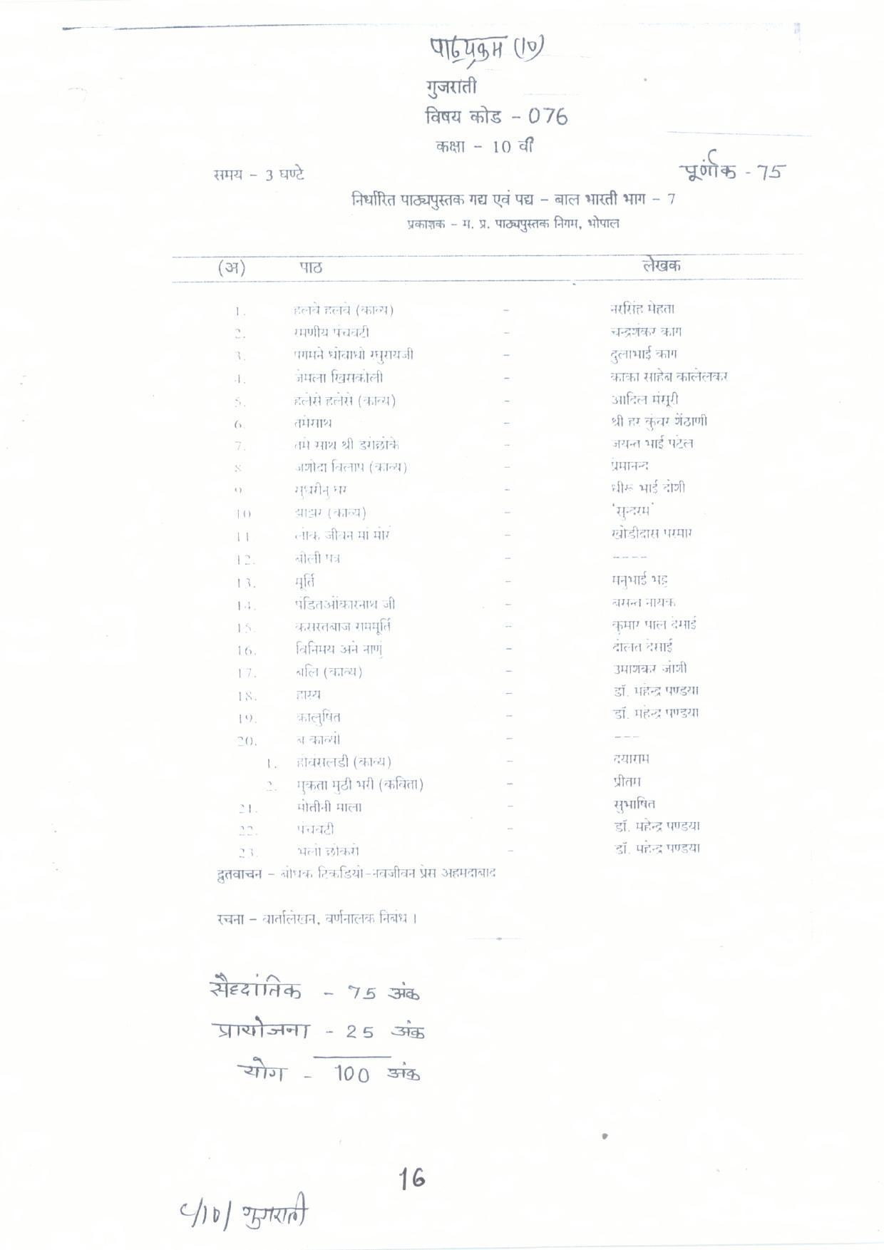 CGBSE Class 10th Syllabus 2021-2022 - Gujrati - Page 1