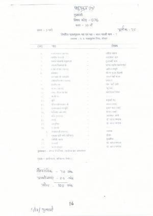 CGBSE Class 10th Syllabus 2021-2022 - Gujrati