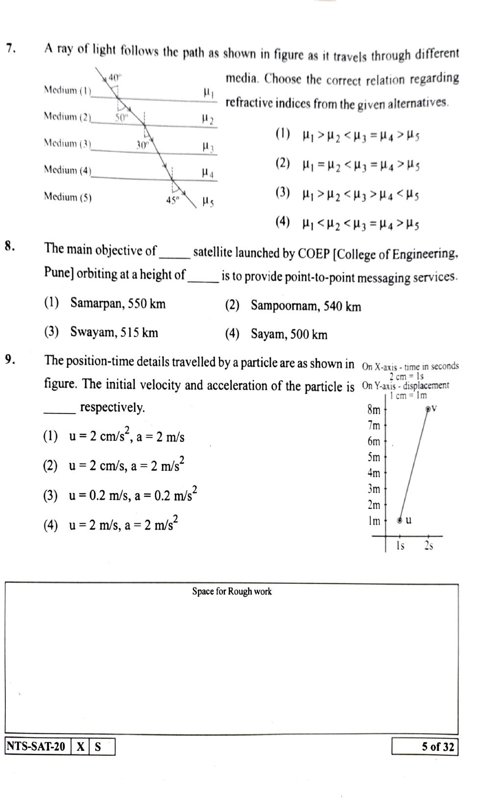 Maharashtra NTSE 2021 English SAT Question Paper - Page 5