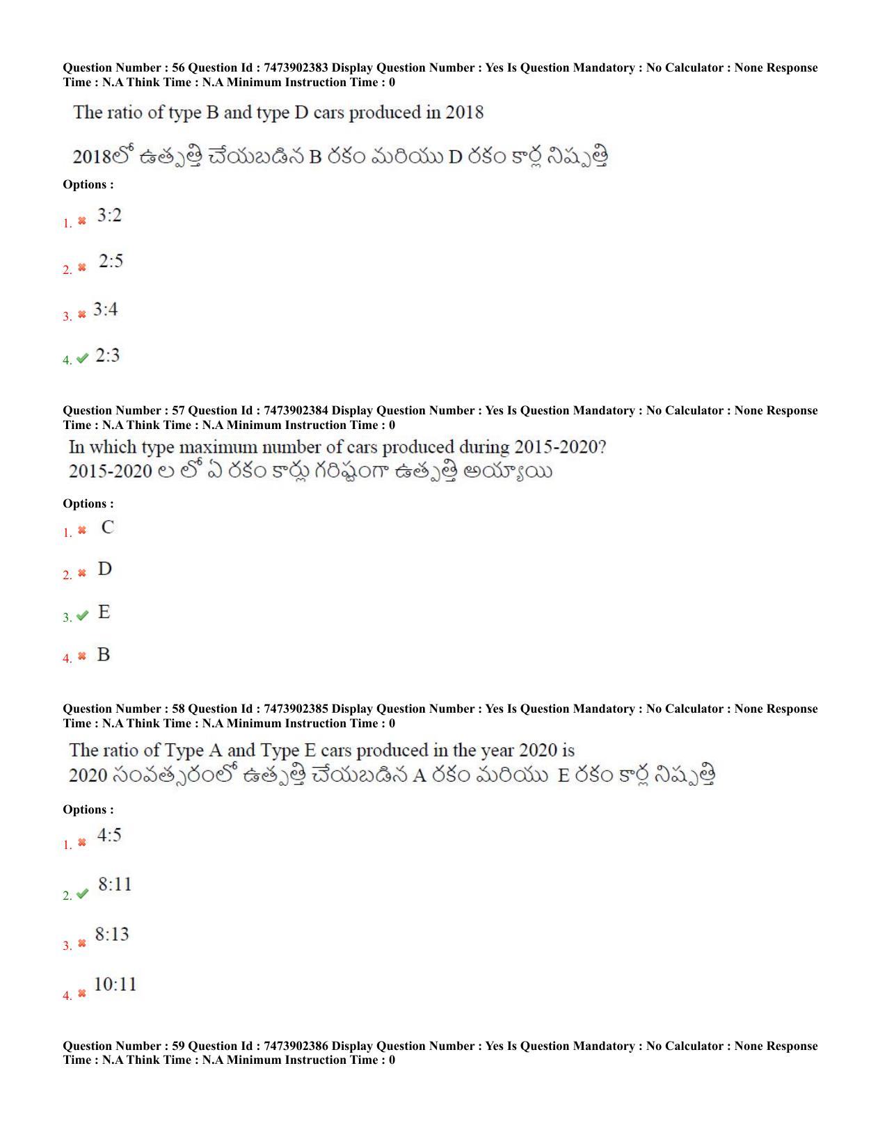 AP ICET 2023 - Shift 2 Question Paper With Preliminary Keys - Page 34