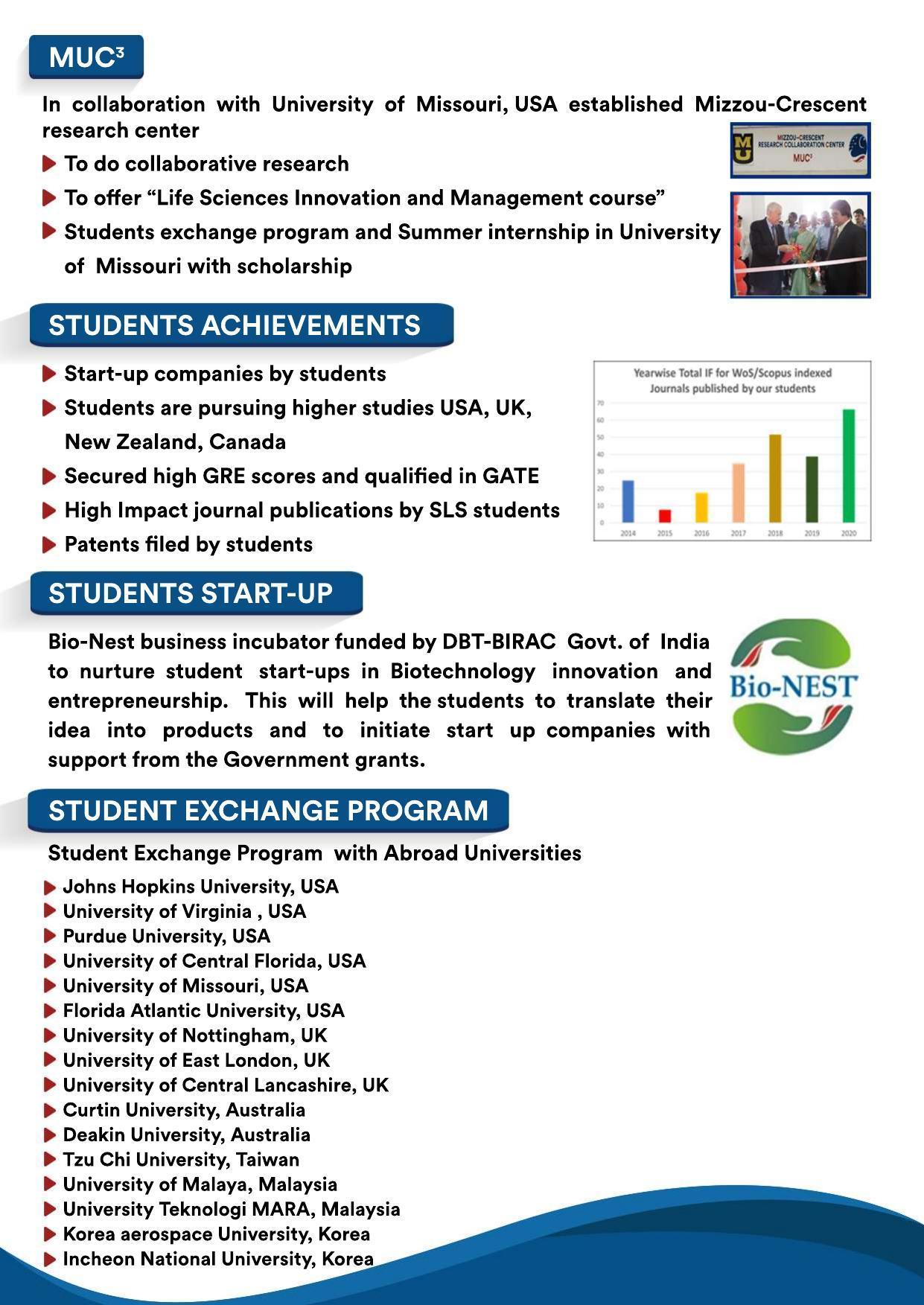 B.S. Abdur Rahman University PG Admission Brochure 2022-23 - Page 3