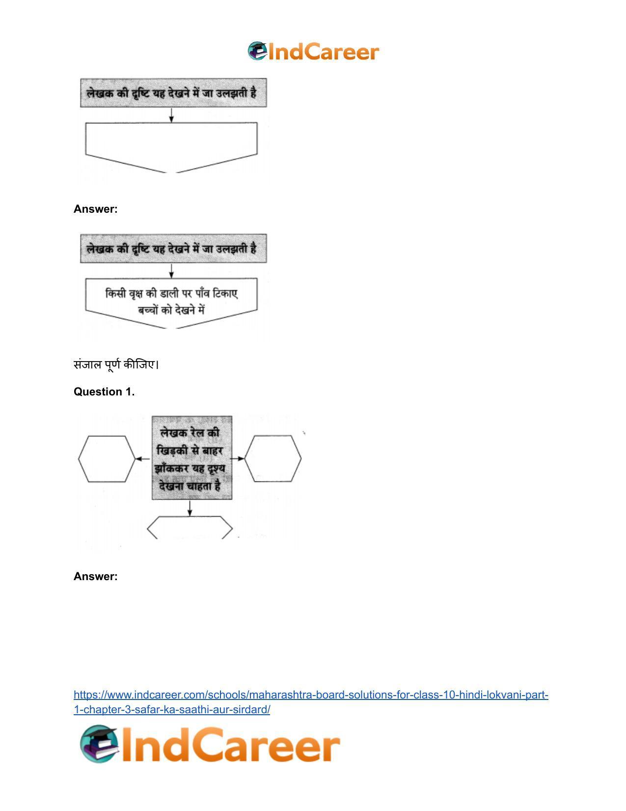 Maharashtra Board Solutions for Class 10- Hindi Lokvani (Part 1): Chapter 3- सफर का साथी और सिरदर्द - Page 10