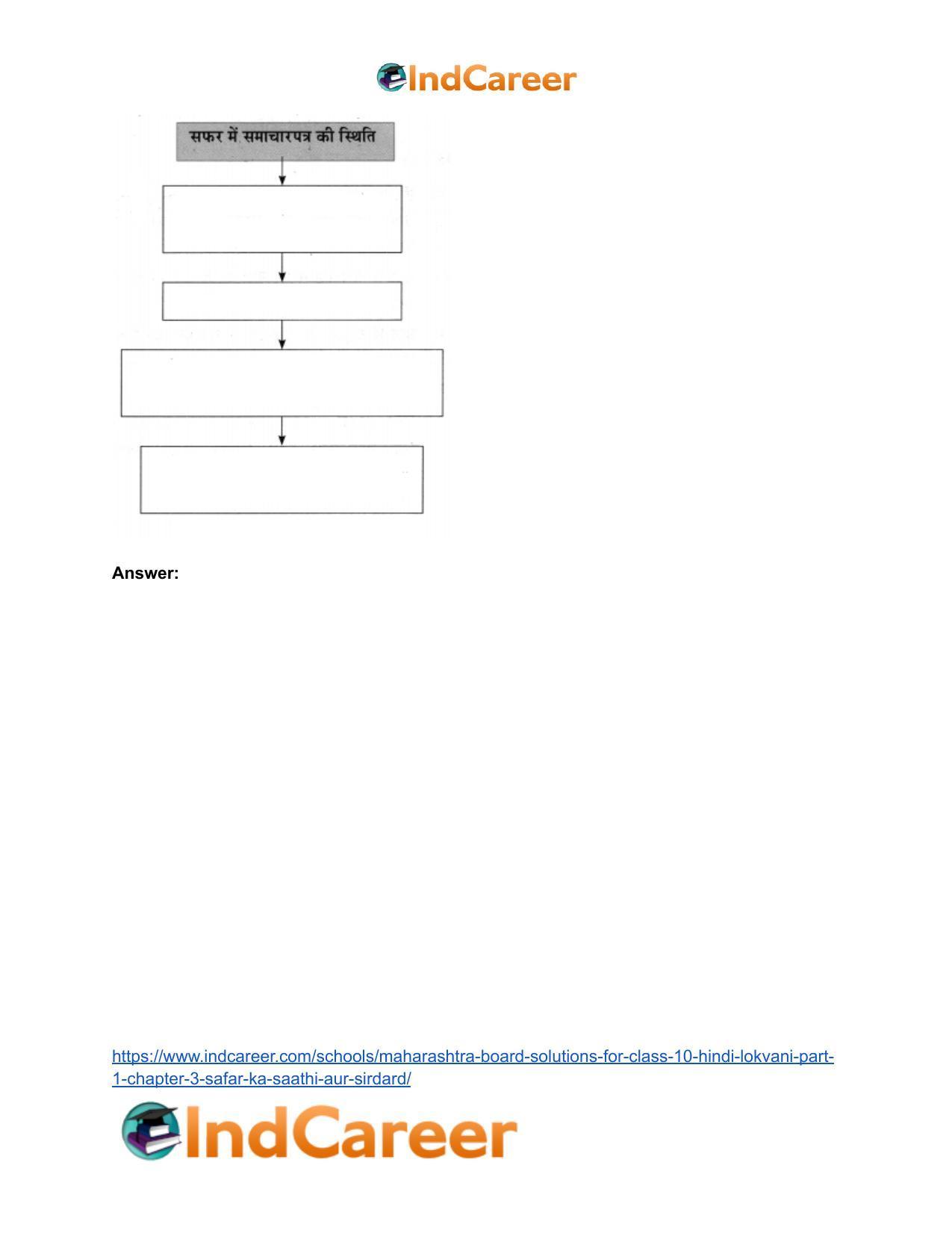 Maharashtra Board Solutions for Class 10- Hindi Lokvani (Part 1): Chapter 3- सफर का साथी और सिरदर्द - Page 19
