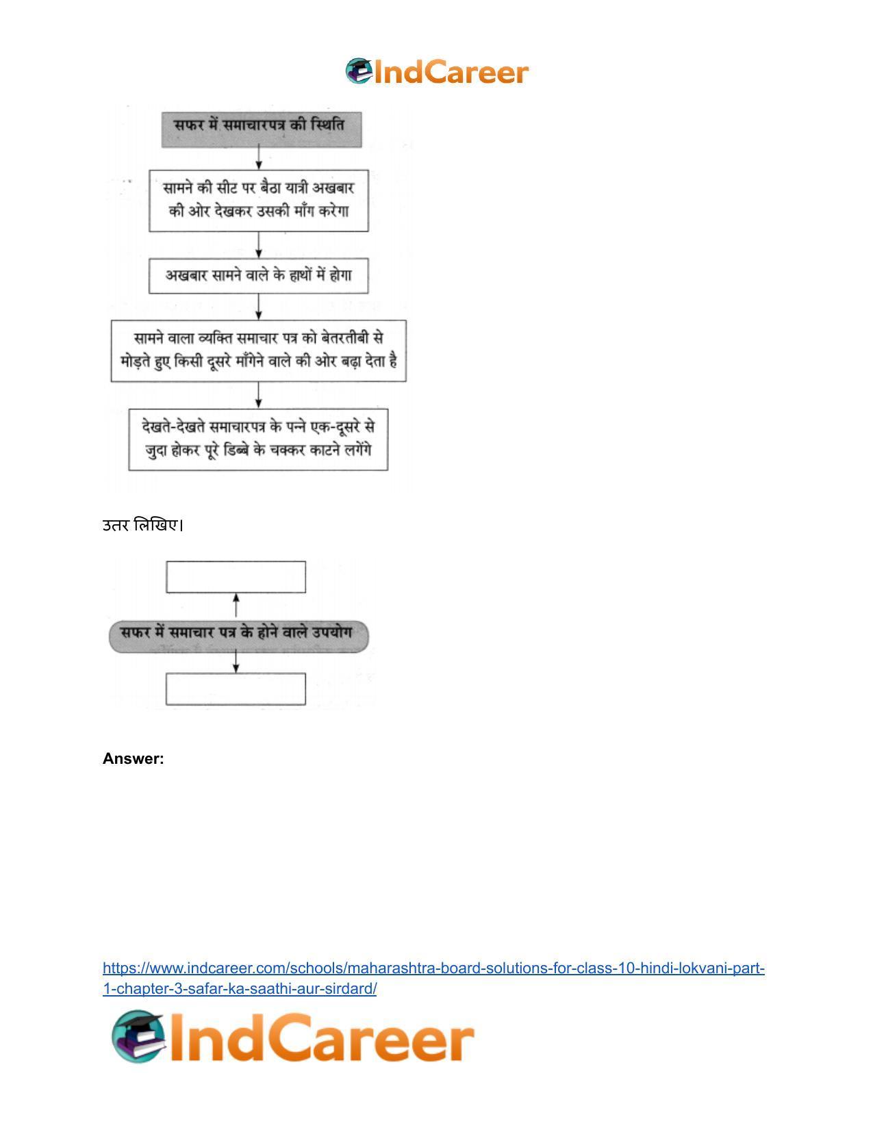 Maharashtra Board Solutions for Class 10- Hindi Lokvani (Part 1): Chapter 3- सफर का साथी और सिरदर्द - Page 20