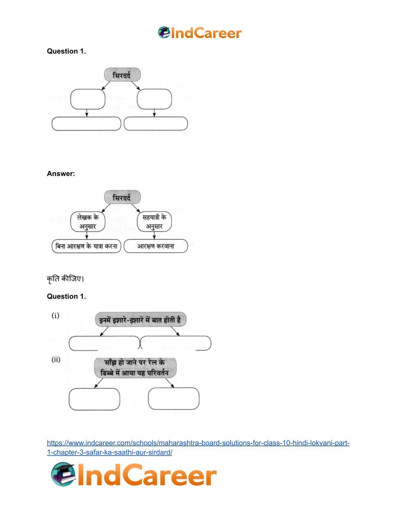 Maharashtra Board Solutions for Class 10- Hindi Lokvani (Part 1): Chapter 3- सफर का साथी और सिरदर्द - Page 29