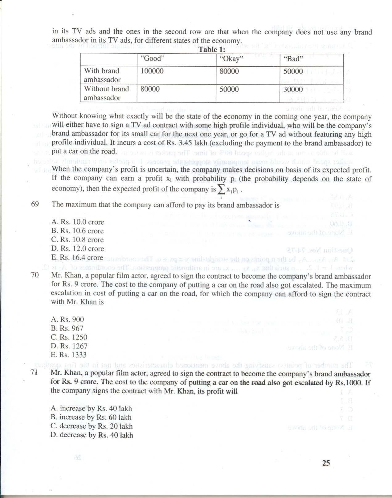XAT 2010 Question Papers - Page 26