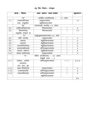 JAC Board Class 10th 2019 SANSKRIT SET-1 Model Paper