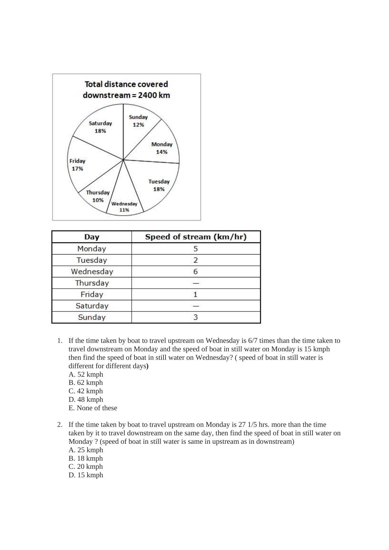 IIM Rohtak IPM Sample Paper - Page 2