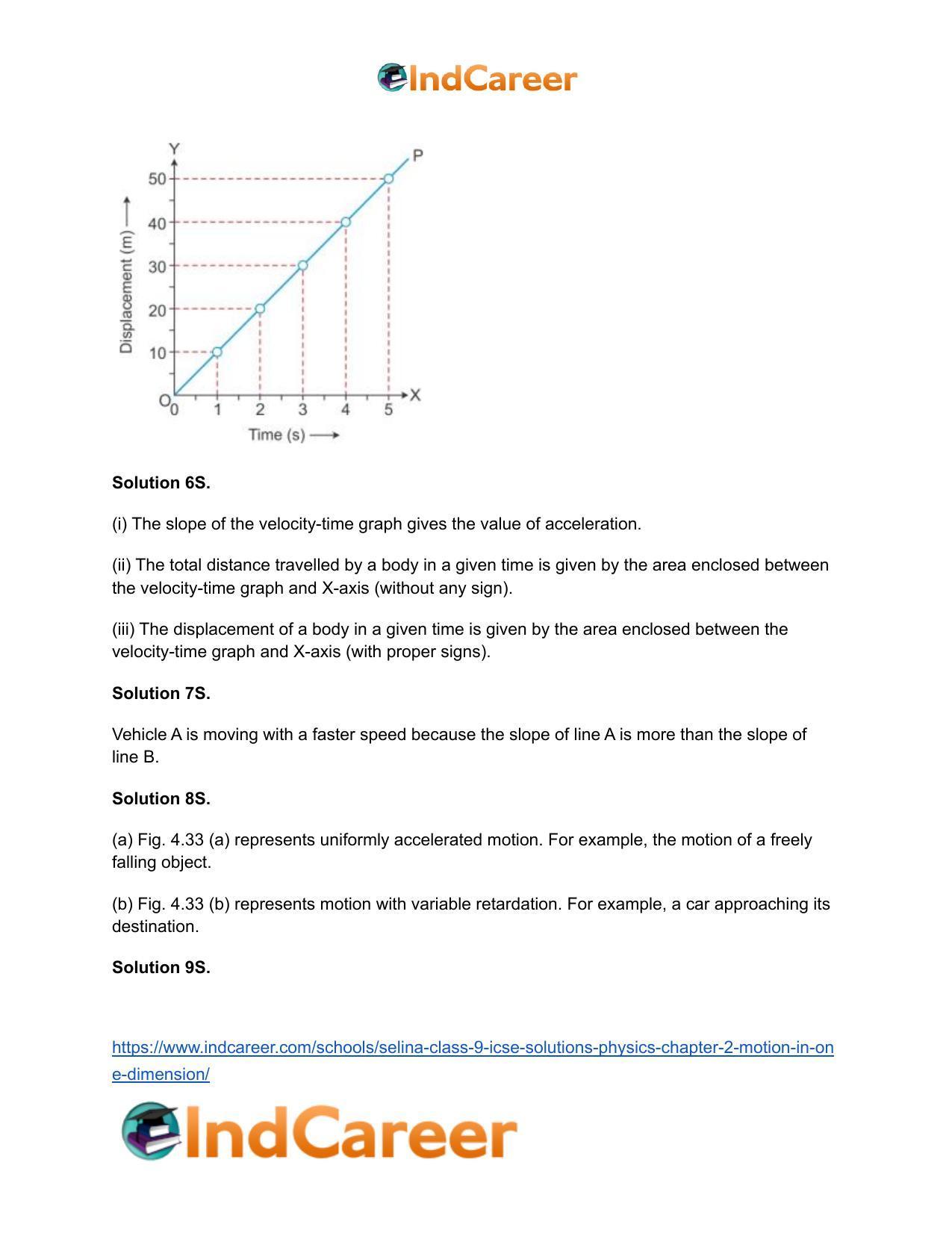 Selina Class 9 ICSE Solutions Physics : Chapter 2- Motion in One Dimension - Page 14