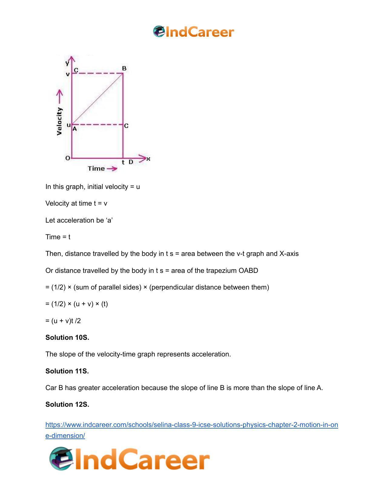 Selina Class 9 ICSE Solutions Physics : Chapter 2- Motion in One Dimension - Page 15