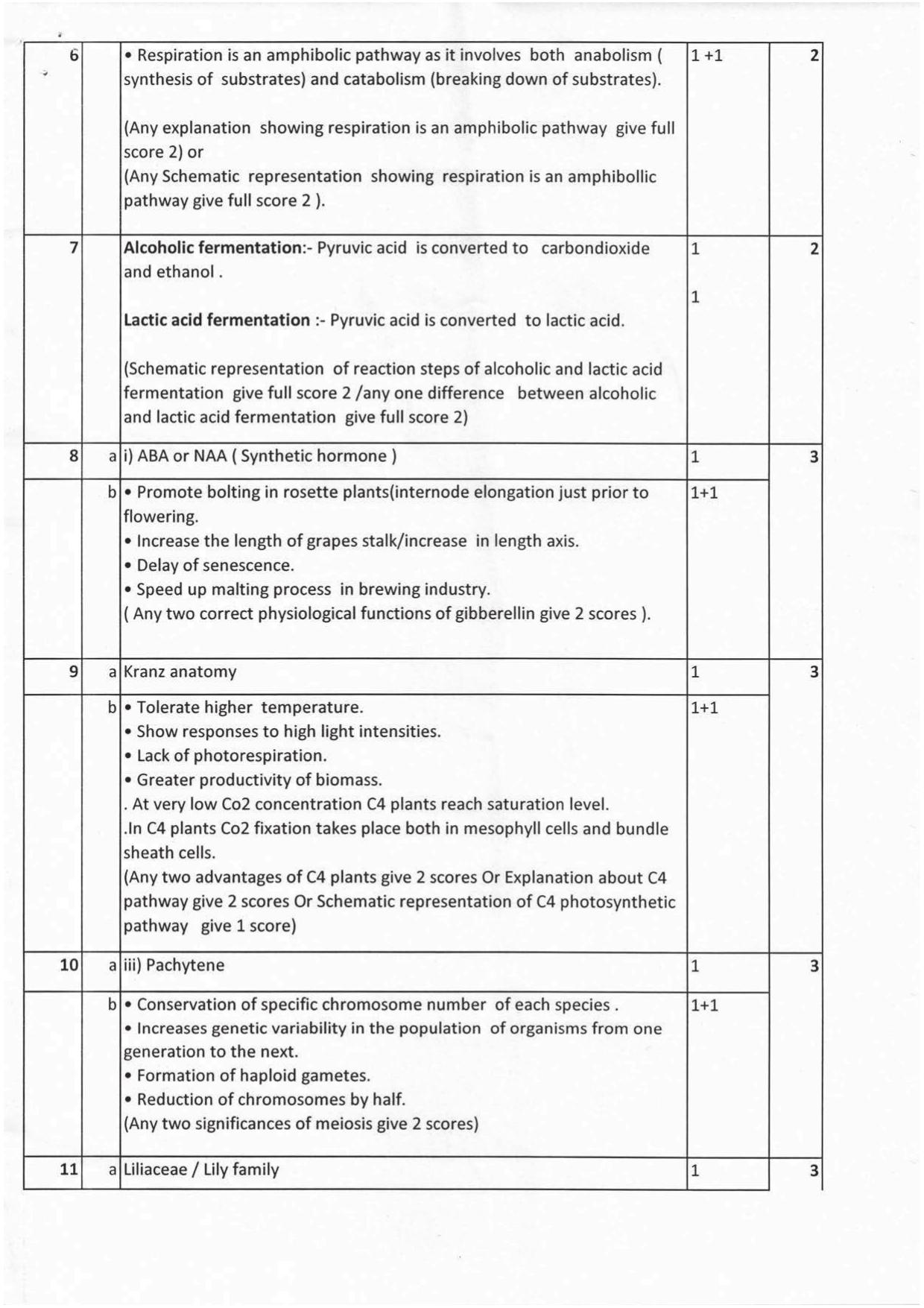 Kerala Plus One 2016 Botany Answer Key - Page 2