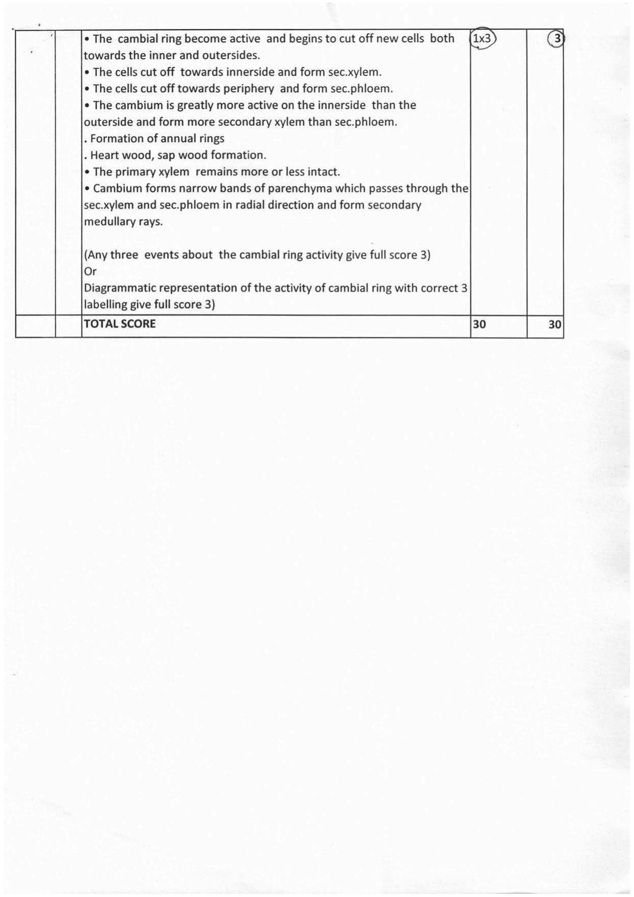 Kerala Plus One 2016 Botany Answer Key - Page 4