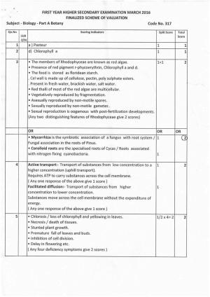 Kerala Plus One 2016 Botany Answer Key