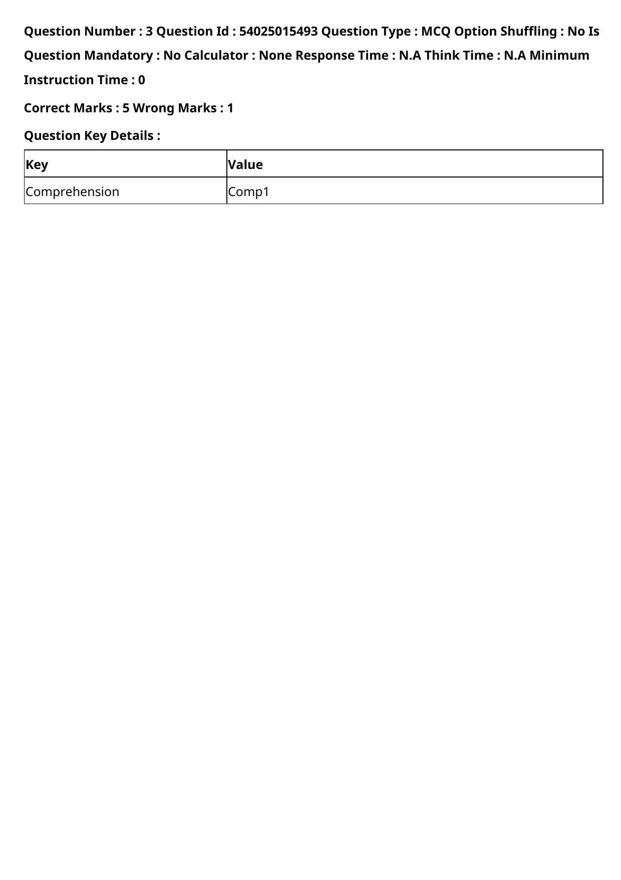 CUET 2023 English-Sanskrit Shift 2 Question Papers - Page 6