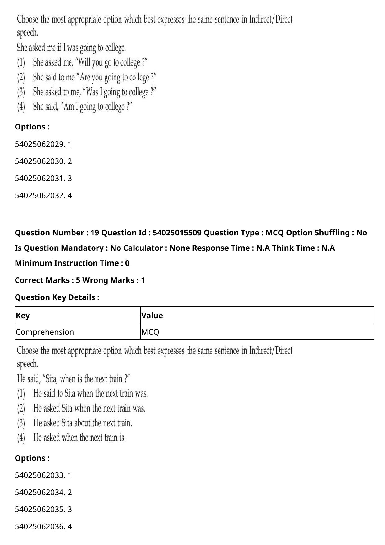 CUET 2023 English-Sanskrit Shift 2 Question Papers - Page 32