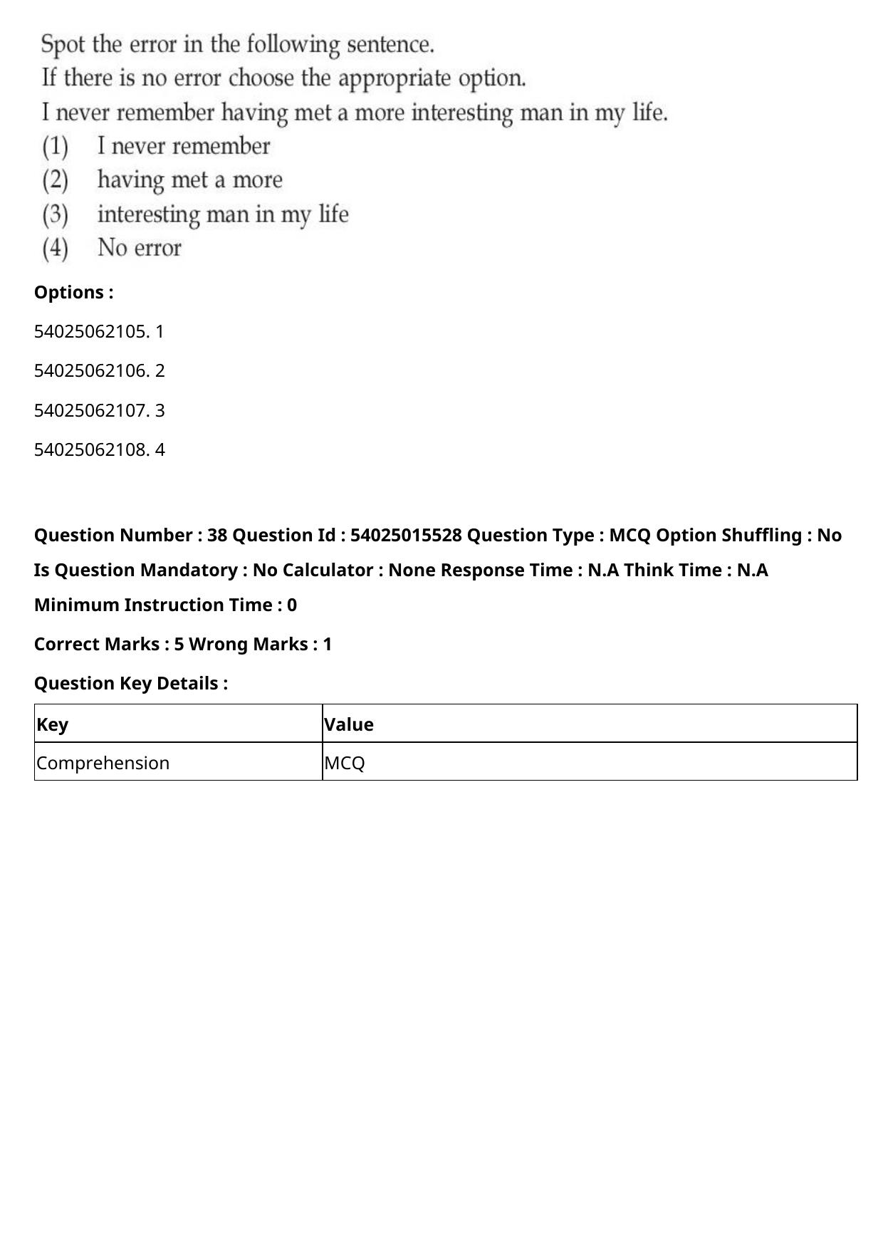 CUET 2023 English-Sanskrit Shift 2 Question Papers - Page 45