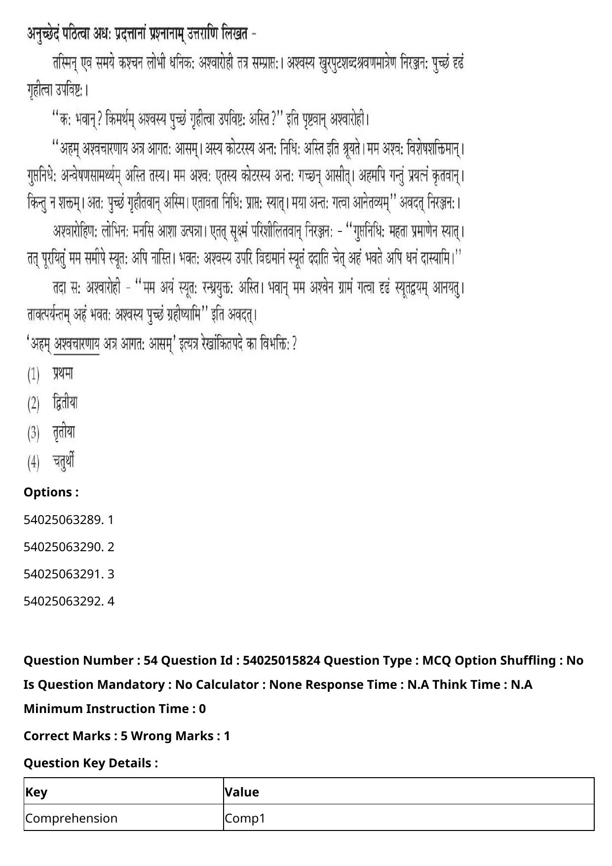 CUET 2023 English-Sanskrit Shift 2 Question Papers - Page 60