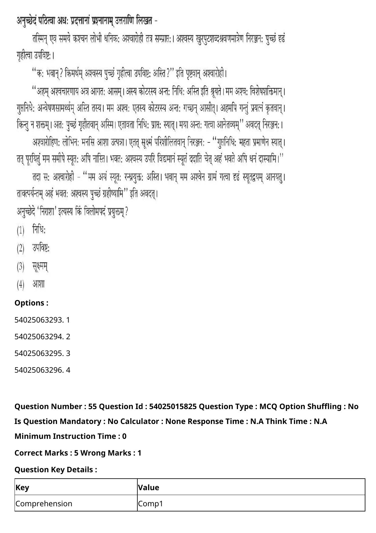 CUET 2023 English-Sanskrit Shift 2 Question Papers - Page 61