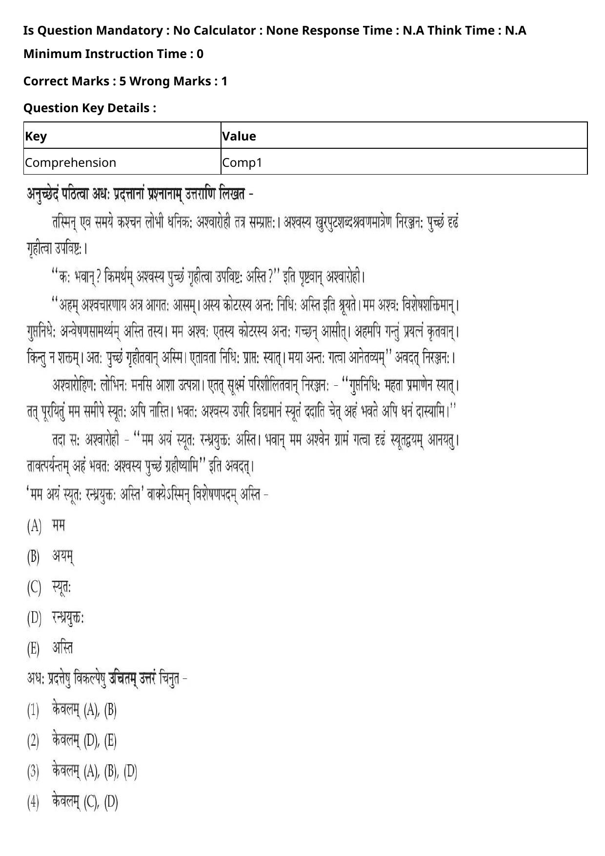 CUET 2023 English-Sanskrit Shift 2 Question Papers - Page 66