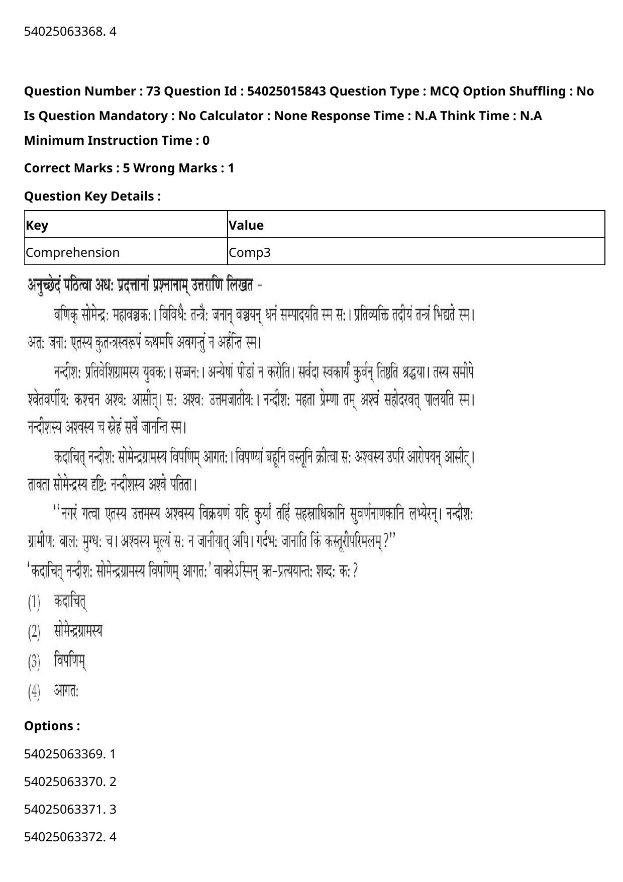 CUET 2023 English-Sanskrit Shift 2 Question Papers - Page 84