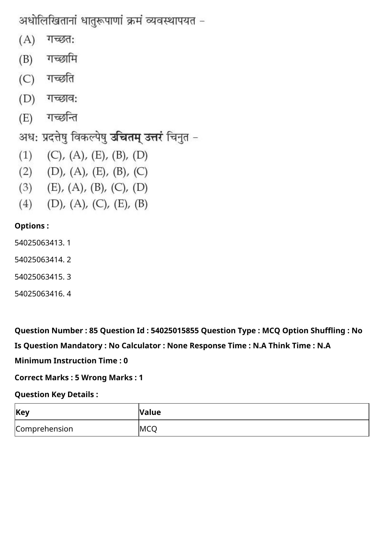 CUET 2023 English-Sanskrit Shift 2 Question Papers - Page 96