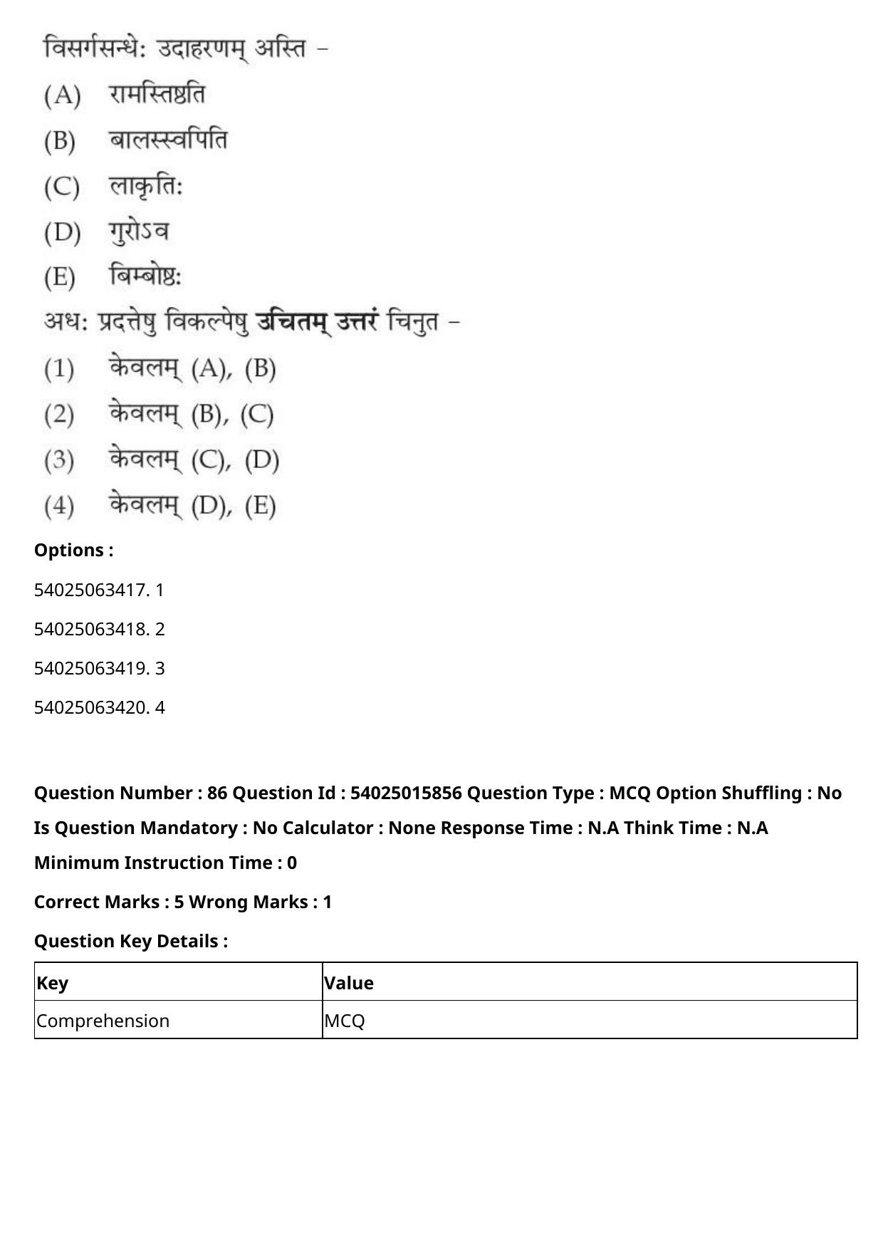 CUET 2023 English-Sanskrit Shift 2 Question Papers - Page 97