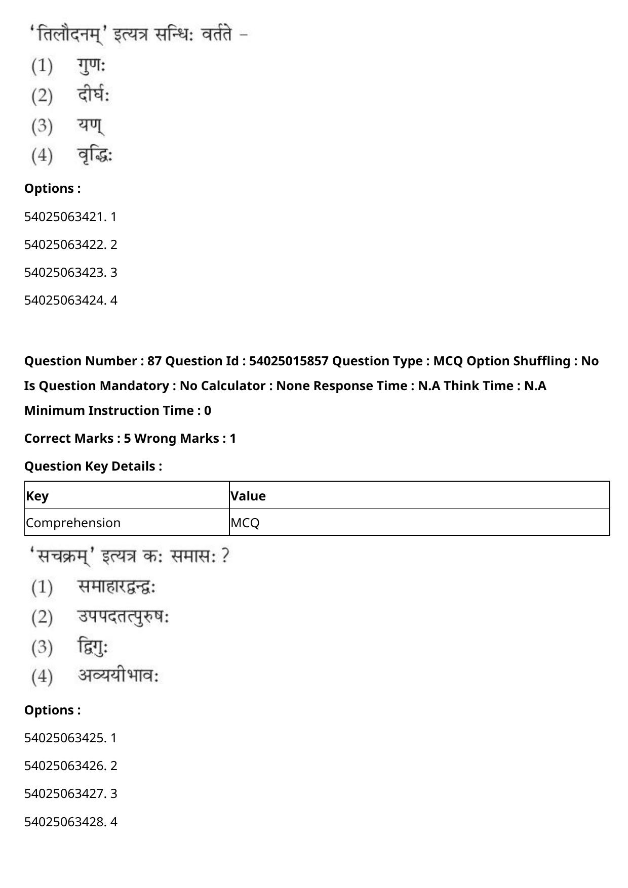 CUET 2023 English-Sanskrit Shift 2 Question Papers - Page 98