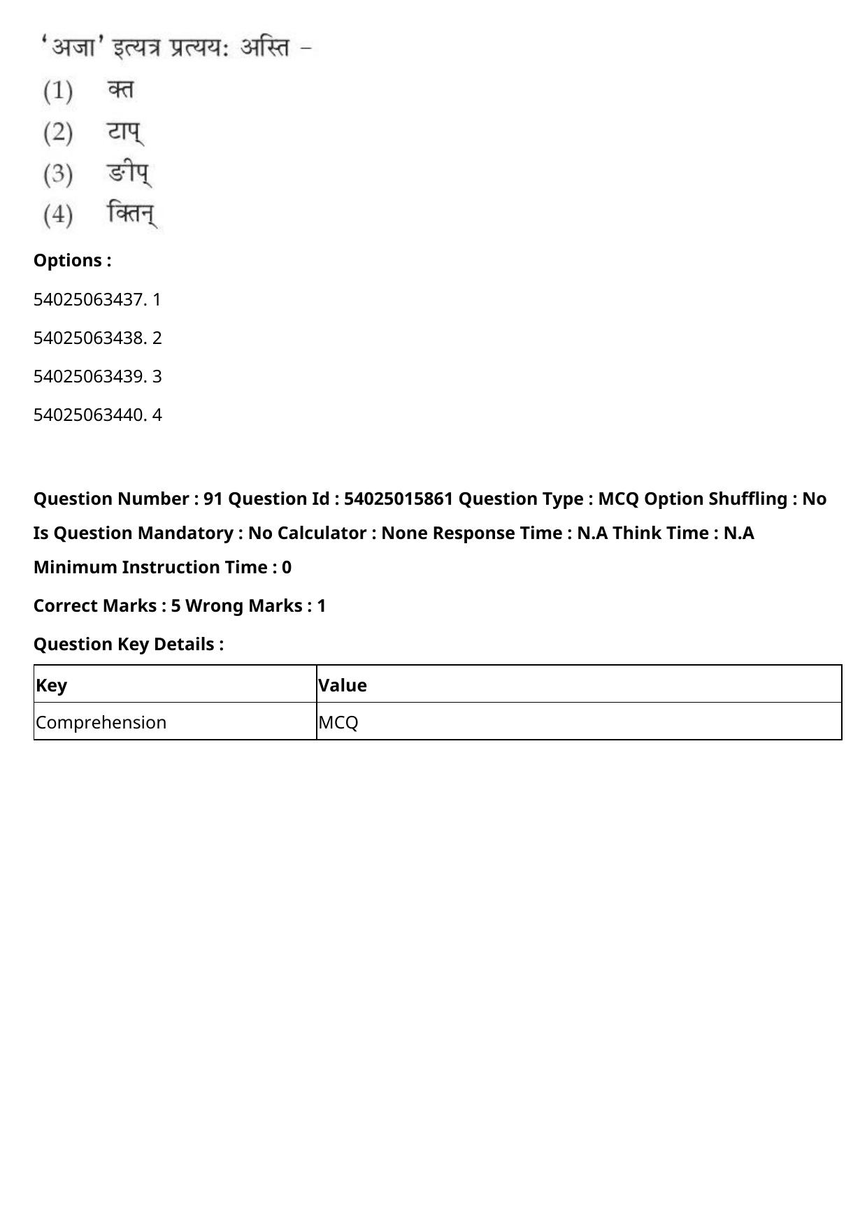 CUET 2023 English-Sanskrit Shift 2 Question Papers - Page 101