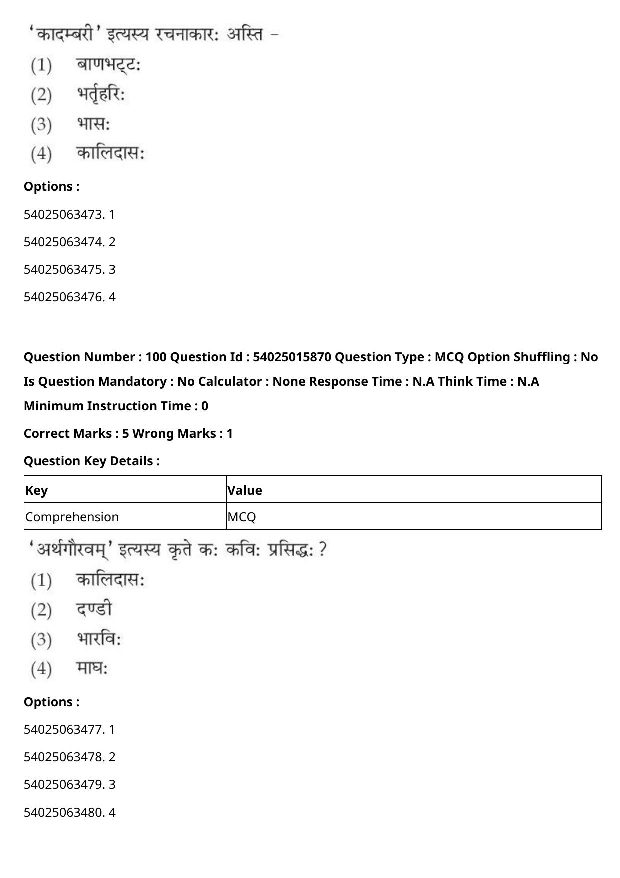 CUET 2023 English-Sanskrit Shift 2 Question Papers - Page 108