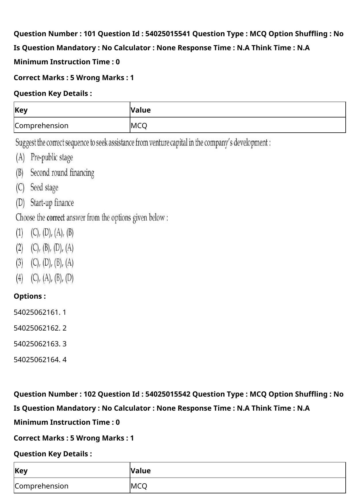 CUET 2023 English-Sanskrit Shift 2 Question Papers - Page 110