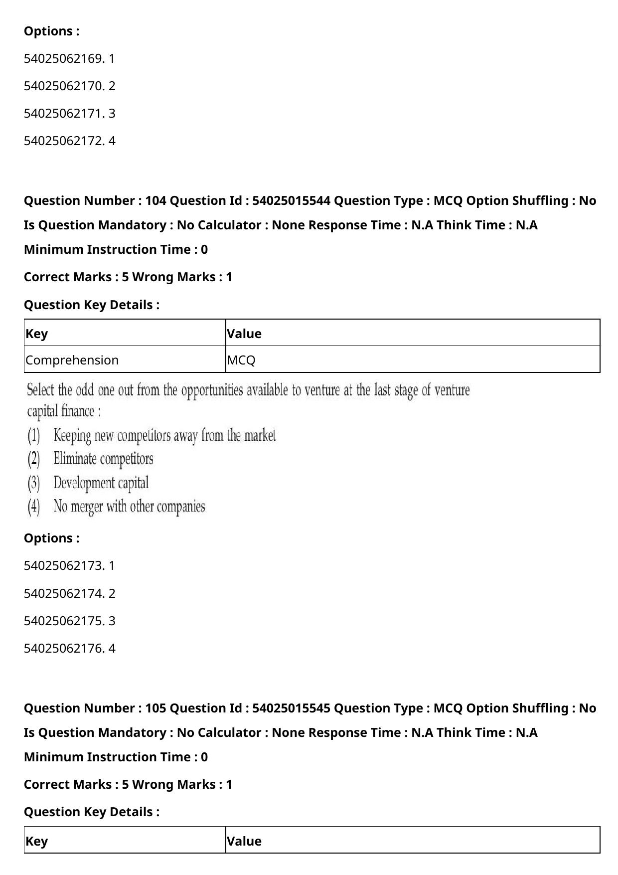 CUET 2023 English-Sanskrit Shift 2 Question Papers - Page 112