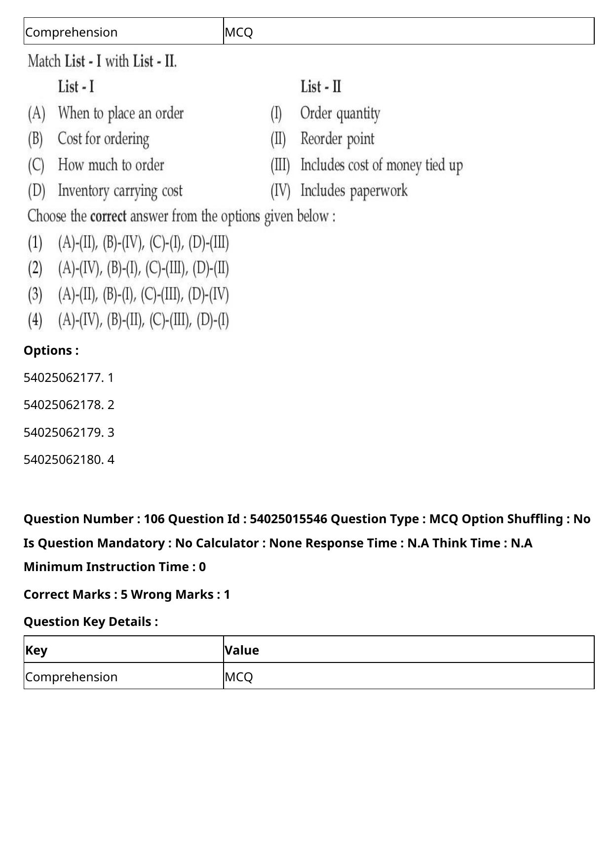 CUET 2023 English-Sanskrit Shift 2 Question Papers - Page 113