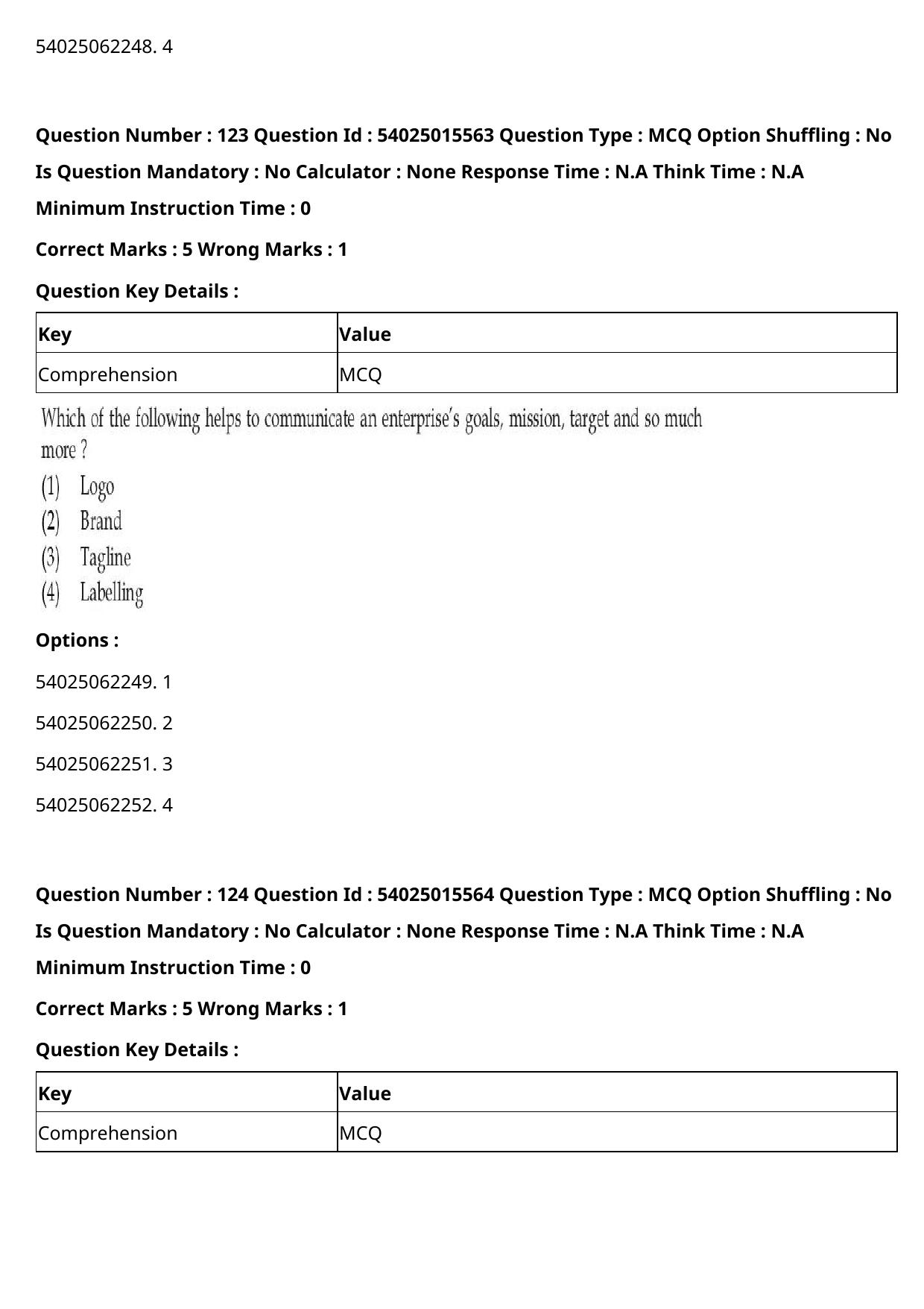 CUET 2023 English-Sanskrit Shift 2 Question Papers - Page 126