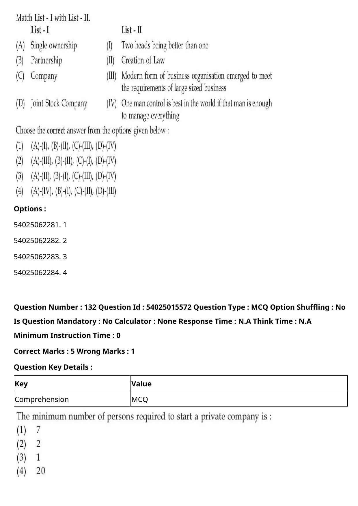 CUET 2023 English-Sanskrit Shift 2 Question Papers - Page 132